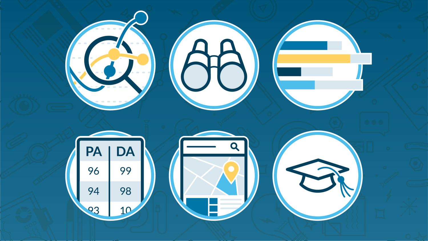 Competitors Analysis
